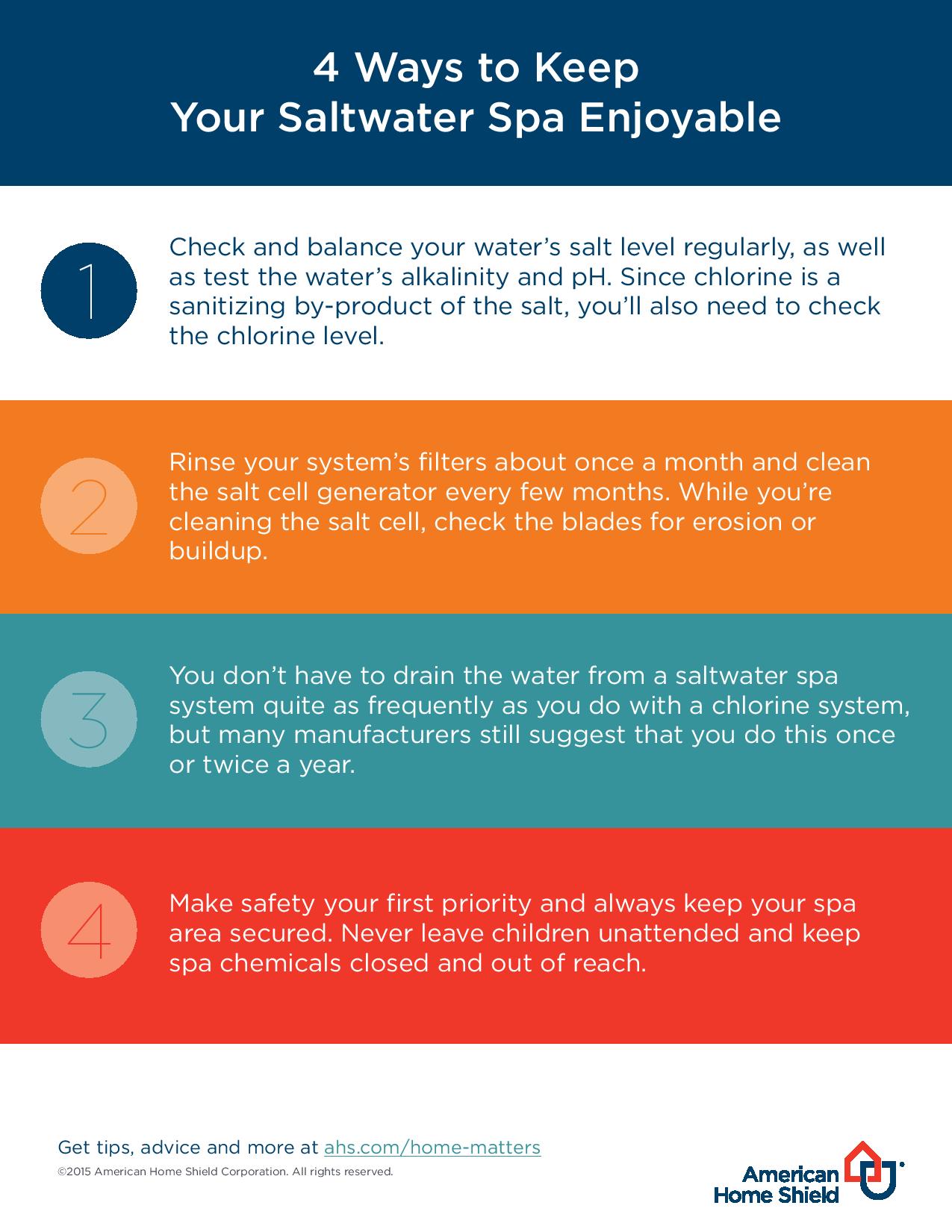 10 Quick Tips for a More Efficient Kitchen