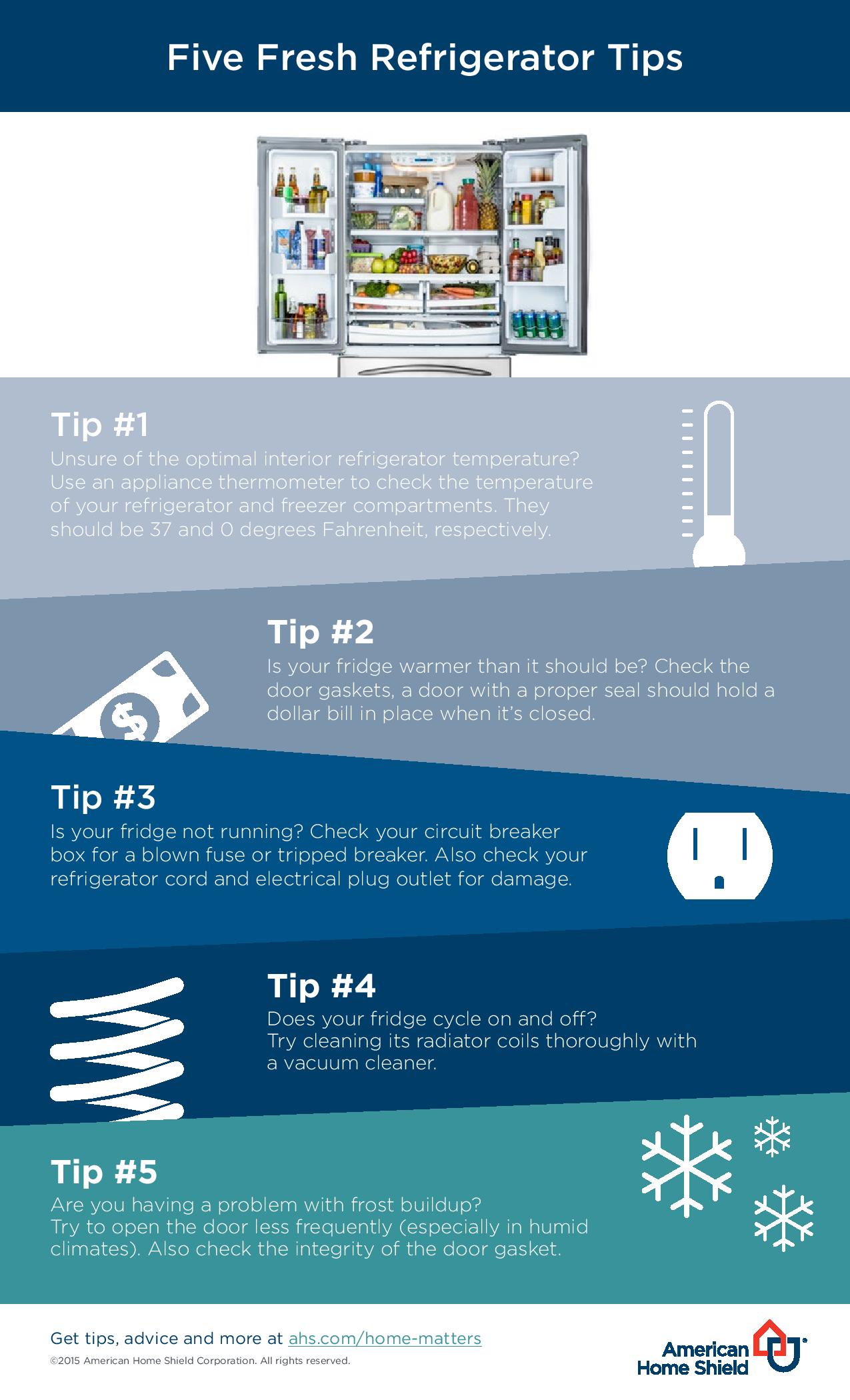 10 Quick Tips for a More Efficient Kitchen