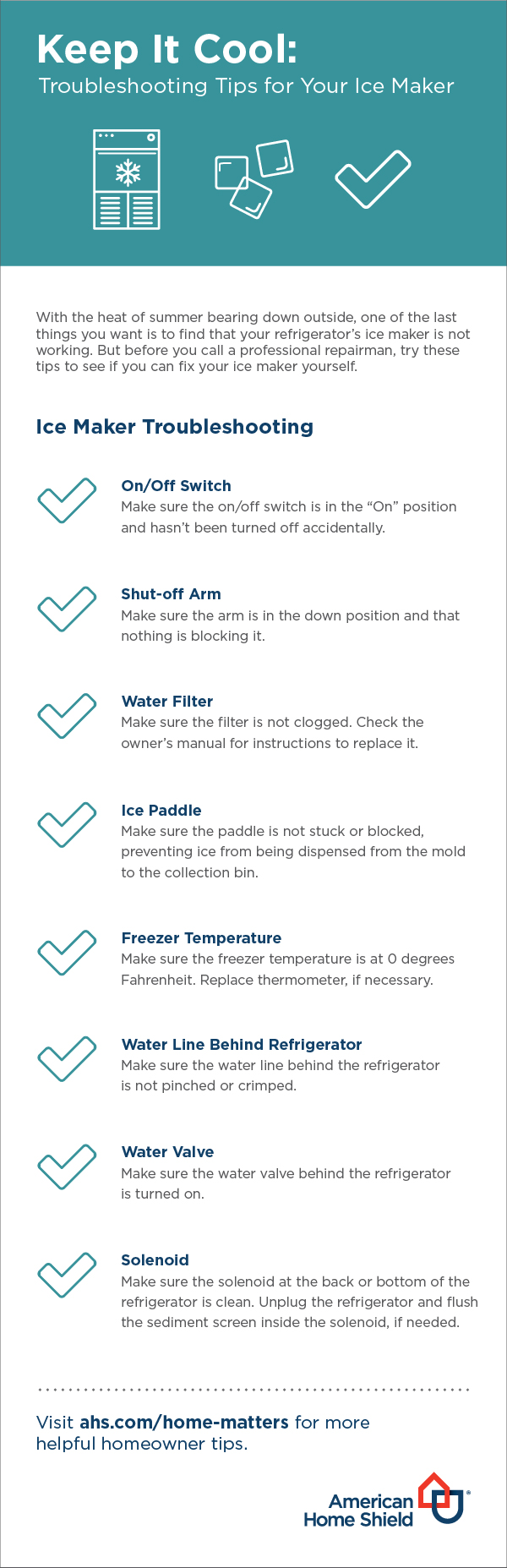 Ice Maker Troubleshooting: How to Fix an Ice Maker