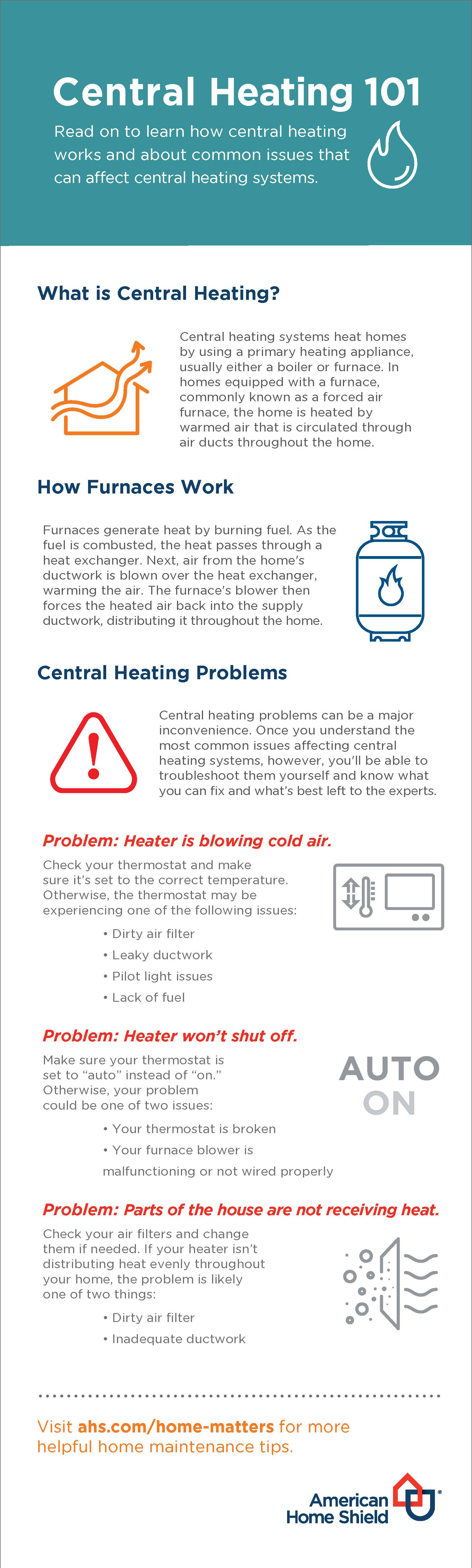 Propane Heating 101 - How Does a Furnace Work?