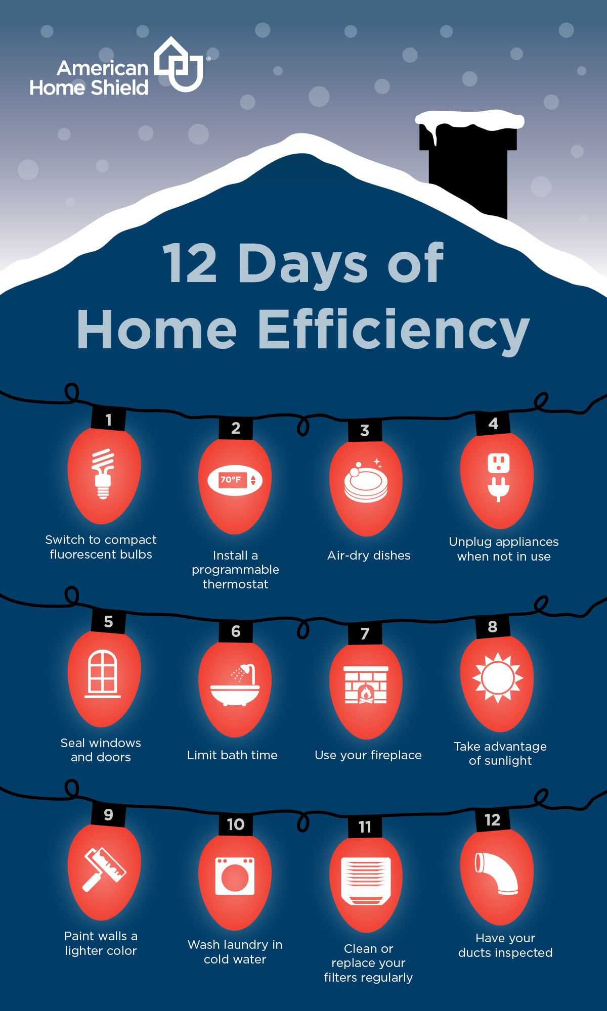Energy Saving Tips For Your Home