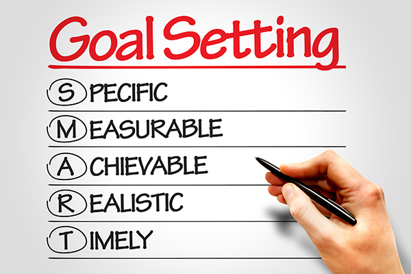 Image result for Make sure your goal is specific